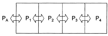 DCIEM Image
