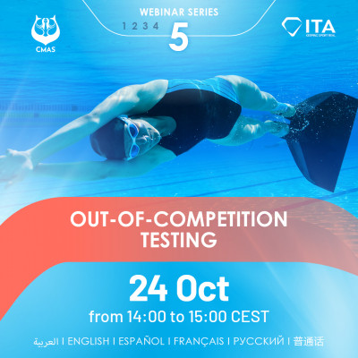 Out-of-Competition Testing